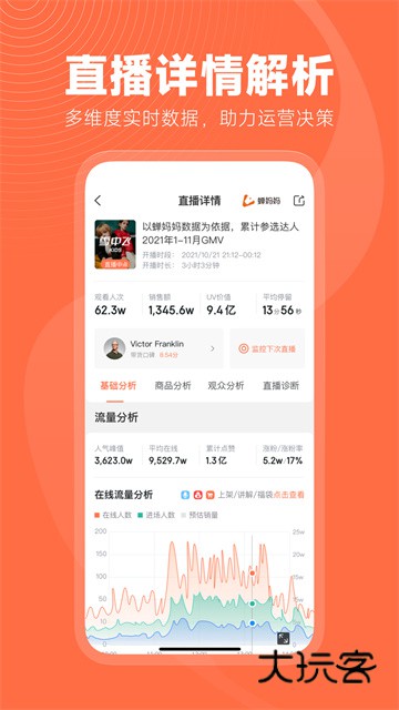 蝉妈妈数据平台软件最新版安装v4.19.2