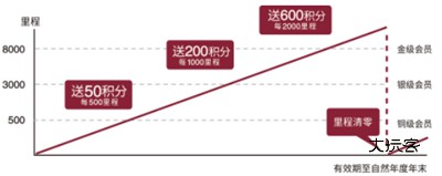 无印良品MUJIpassport