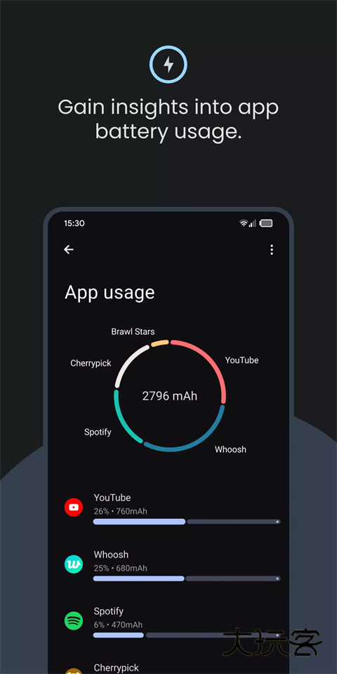 batteryguru无广告v2.3.17