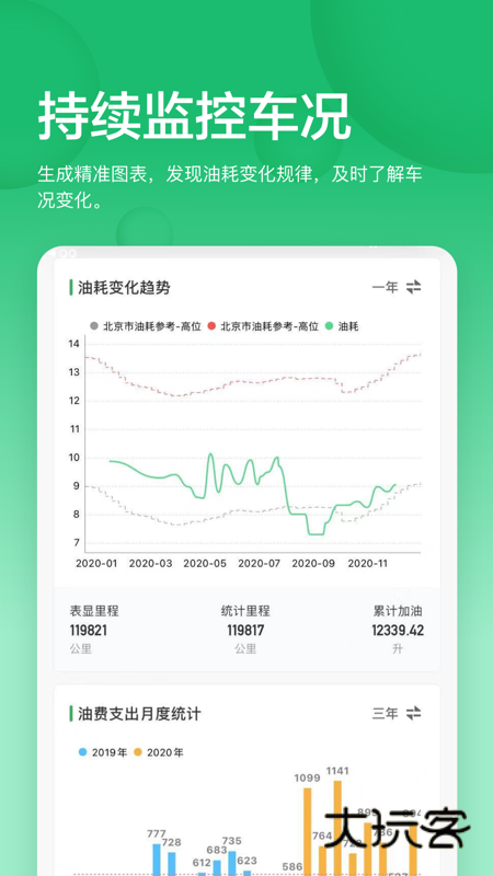 小熊油耗app苹果版免费v3.7.5