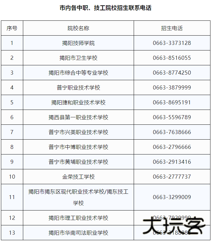 揭阳智慧教育官方版下载 揭阳智慧教育官方版下载