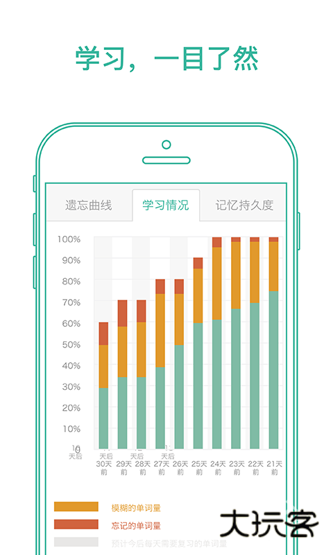 墨墨背单词免费