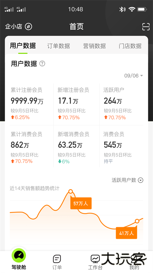 企迈数店app最新版2025v4.2.087