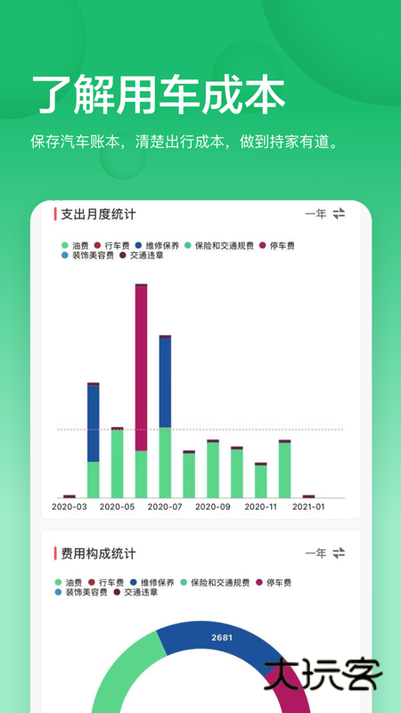小熊油耗app苹果版免费v3.7.5