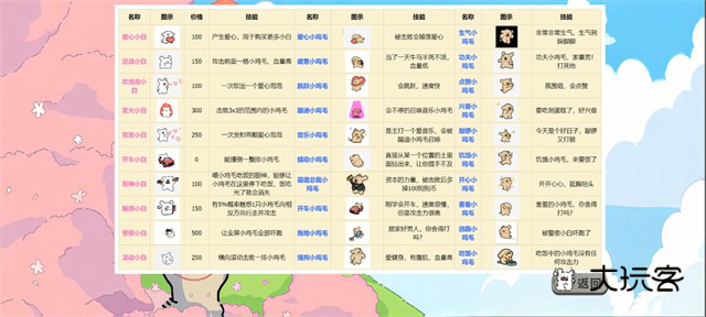 植物大战僵尸线条小狗版官方手机版v1.0.0