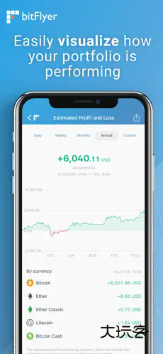 bitFlyer手机版最新版v6.140.1