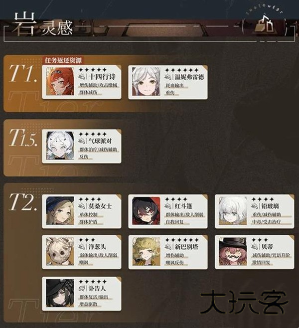 重返未来1999云游戏