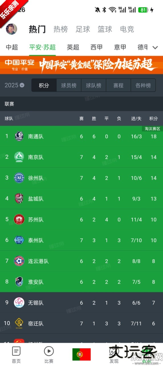 懂球帝官方正版下载v8.5.4 最新版