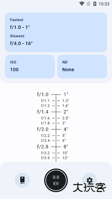 lightmeter测光表安卓中文版