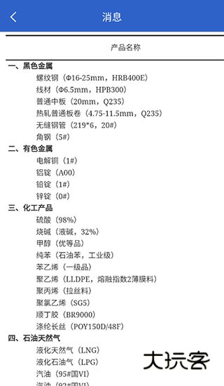 数据中国最新版v2.1.1