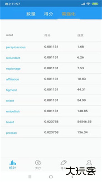 雅思词汇2025最新版v6.35.11