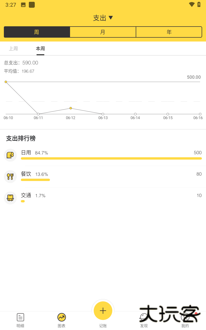 鲨鱼记账免费版正版v5.40.0