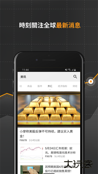 英为财情安卓版v6.34.1