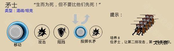 火柴人战争角色介绍4