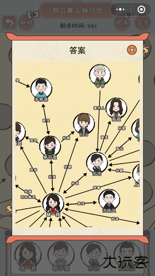 人物关系小游戏