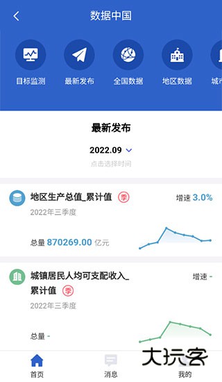 数据中国最新版v2.1.1