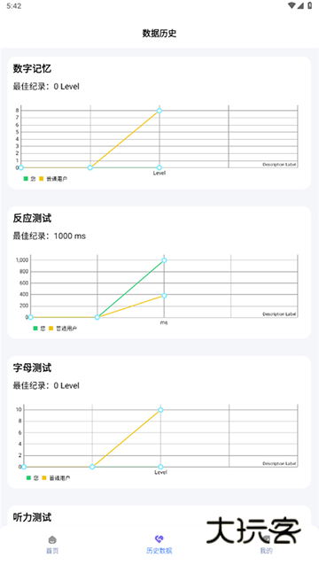 人类基准反应测试手机版安卓版v1.0.2