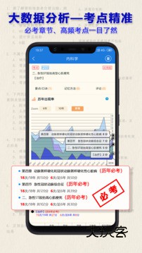 执业医师真题官方版v2.6.1