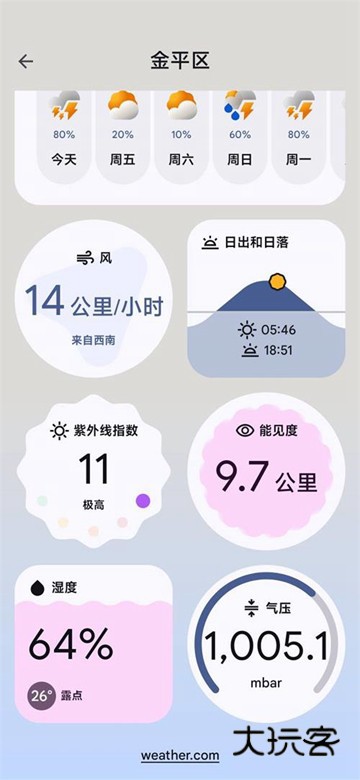 谷歌天气手机版