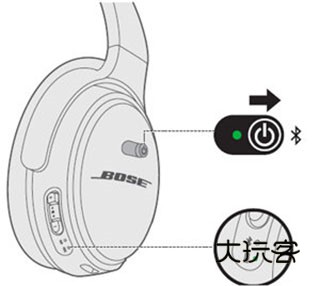 Bose Connect