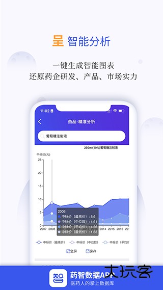 药智数据官方版v4.8.5.0