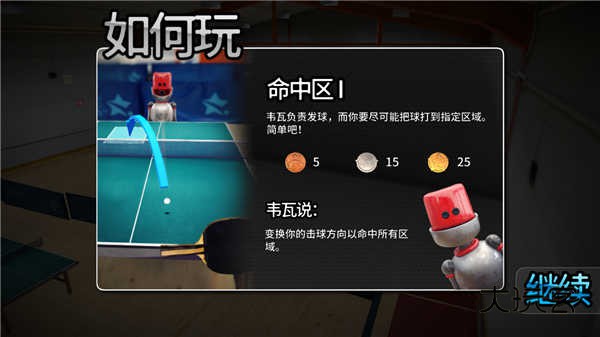 指尖乒乓球(Table Tennis Touch)安卓中文汉化版v3.2.0331.0