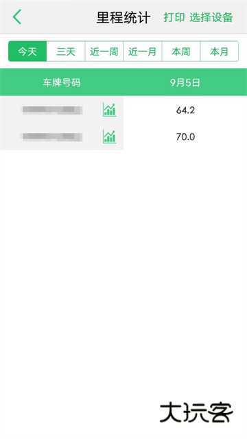 手机查车最新版本v3.2.58