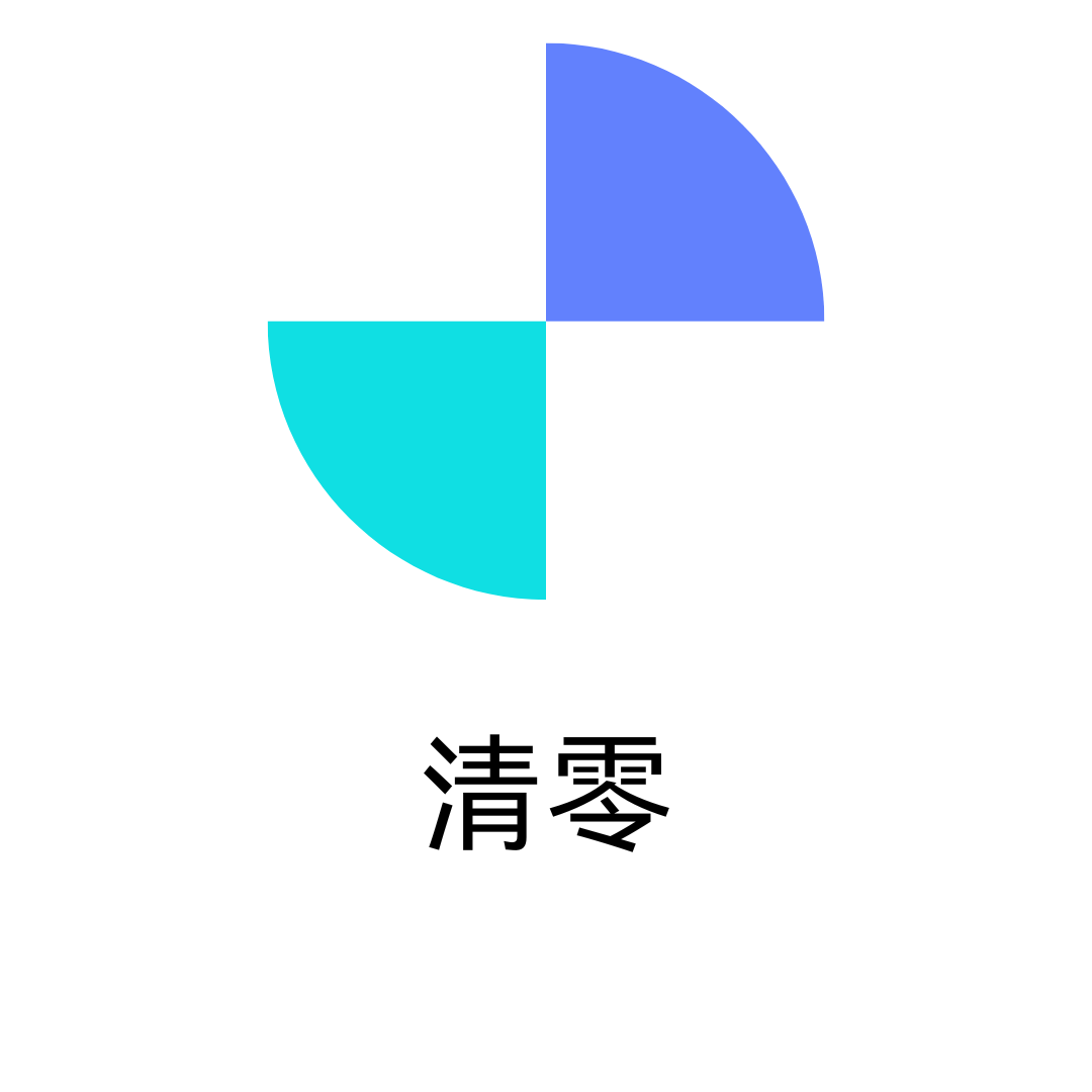 清零社区最新版v11.13.28