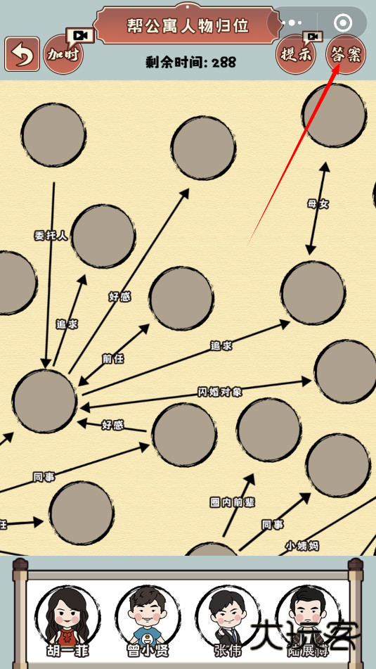 人物关系小游戏