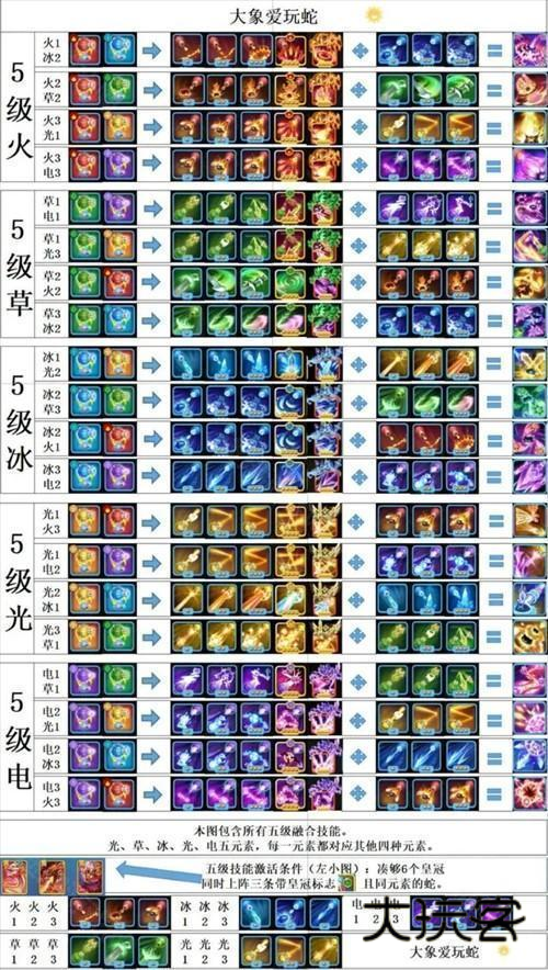 贪吃蛇无尽大作战手游