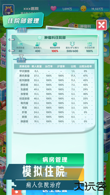 凌晨四点的医院