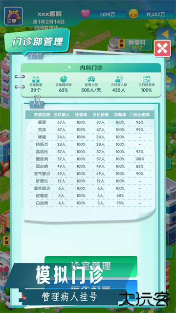 凌晨四点的医院