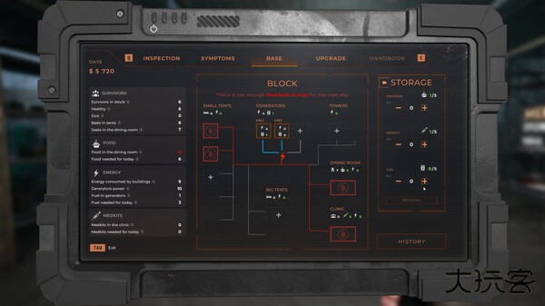 边境丧尸检查官