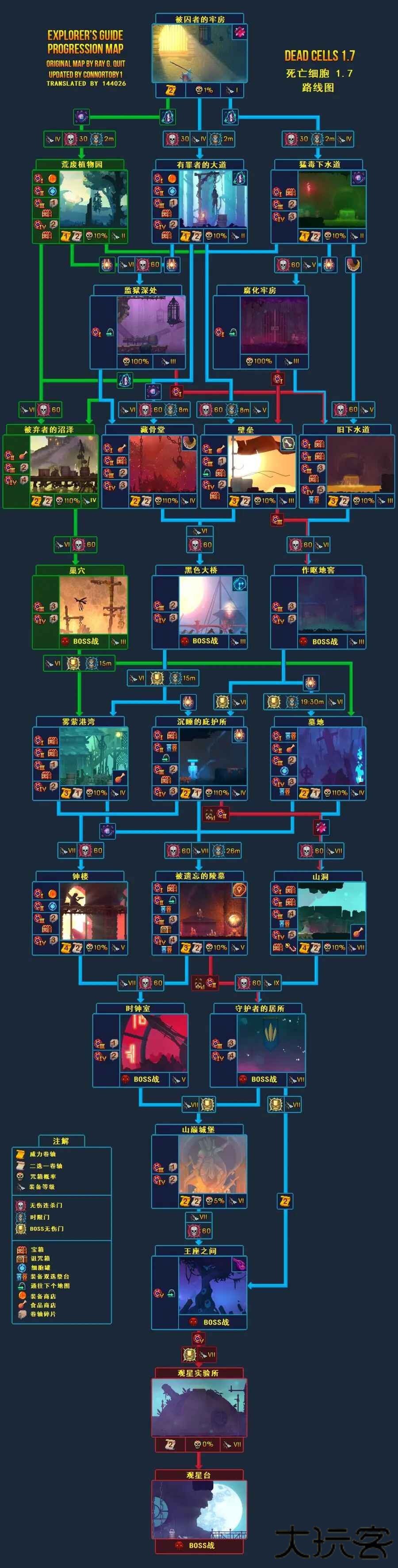 重生细胞官方正版免费最新版