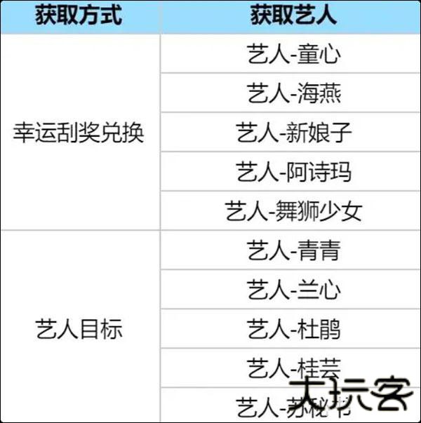 时光杂货店官方版