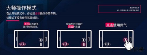 狂野飙车8基本操作玩法介绍2