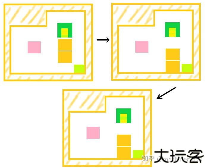 帕特里克的箱子