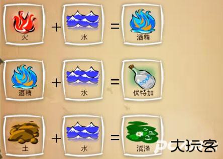 涂鸦上帝像素版