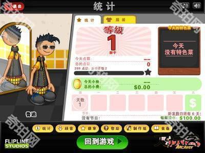 老爹三明治店解锁全部食材版