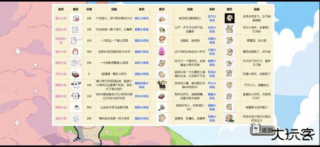 植物大战僵尸线条小狗版下载 v0.1