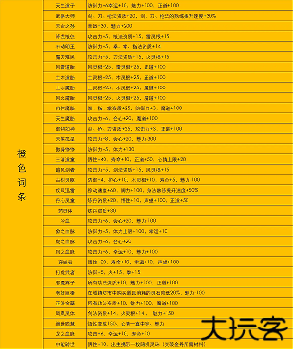 鬼谷八荒单机版