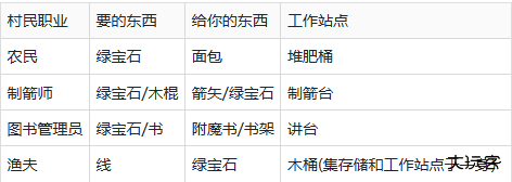 我的世界国际版光影