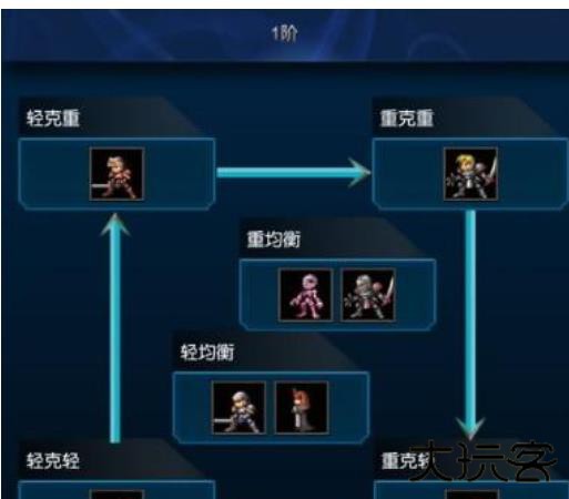 米拉奇战记国际服