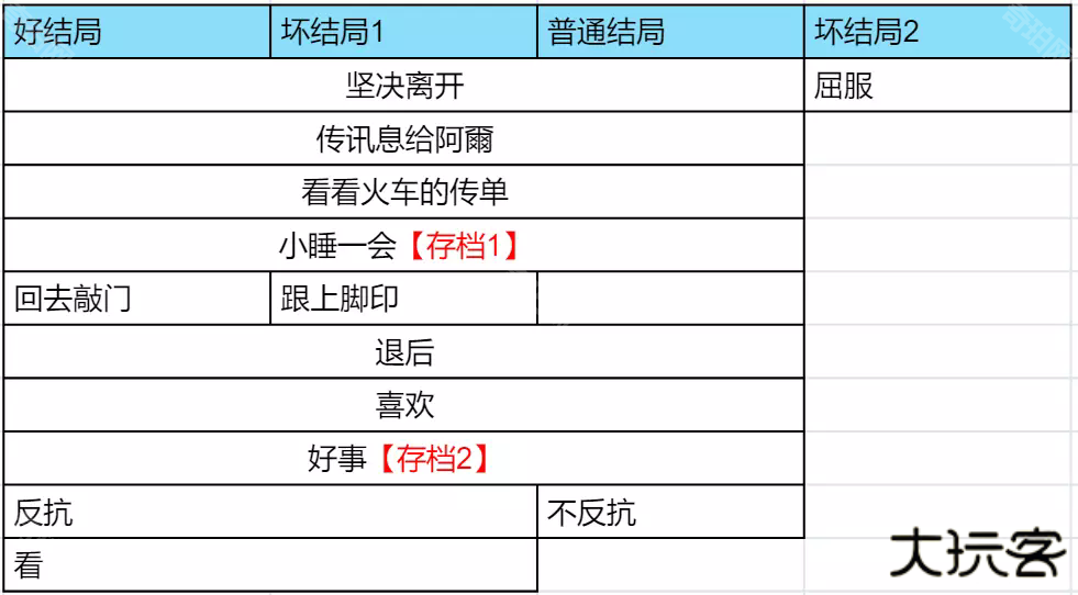 请不要讨厌圣诞