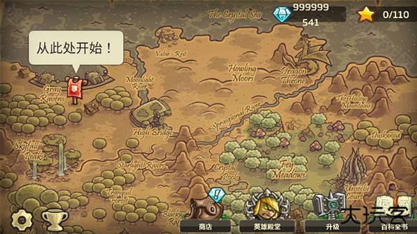 王国保卫战3起源