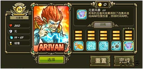 王国保卫战起源