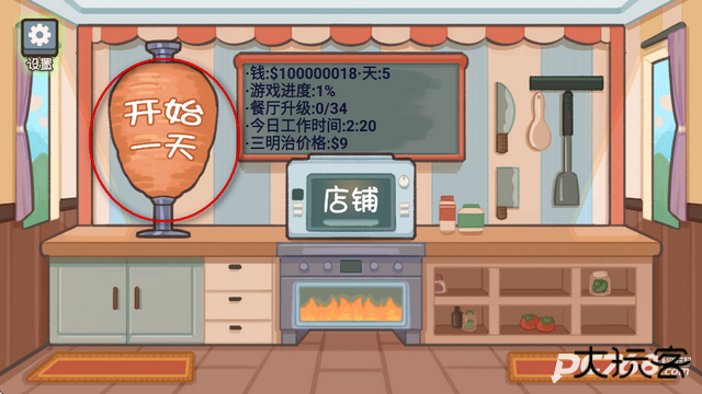 沙威玛美味卷饼