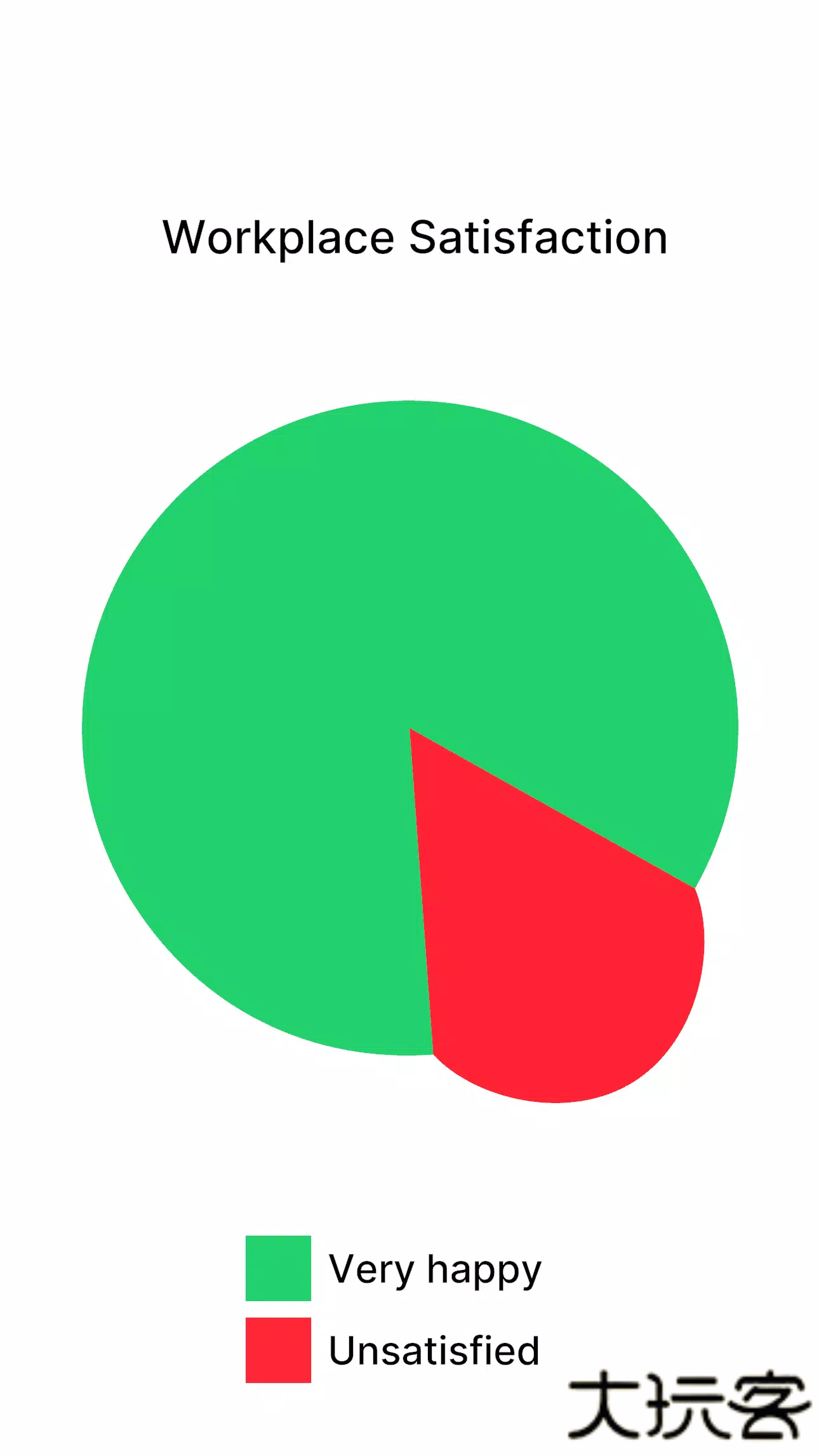 口袋老板下载 v1.0.0