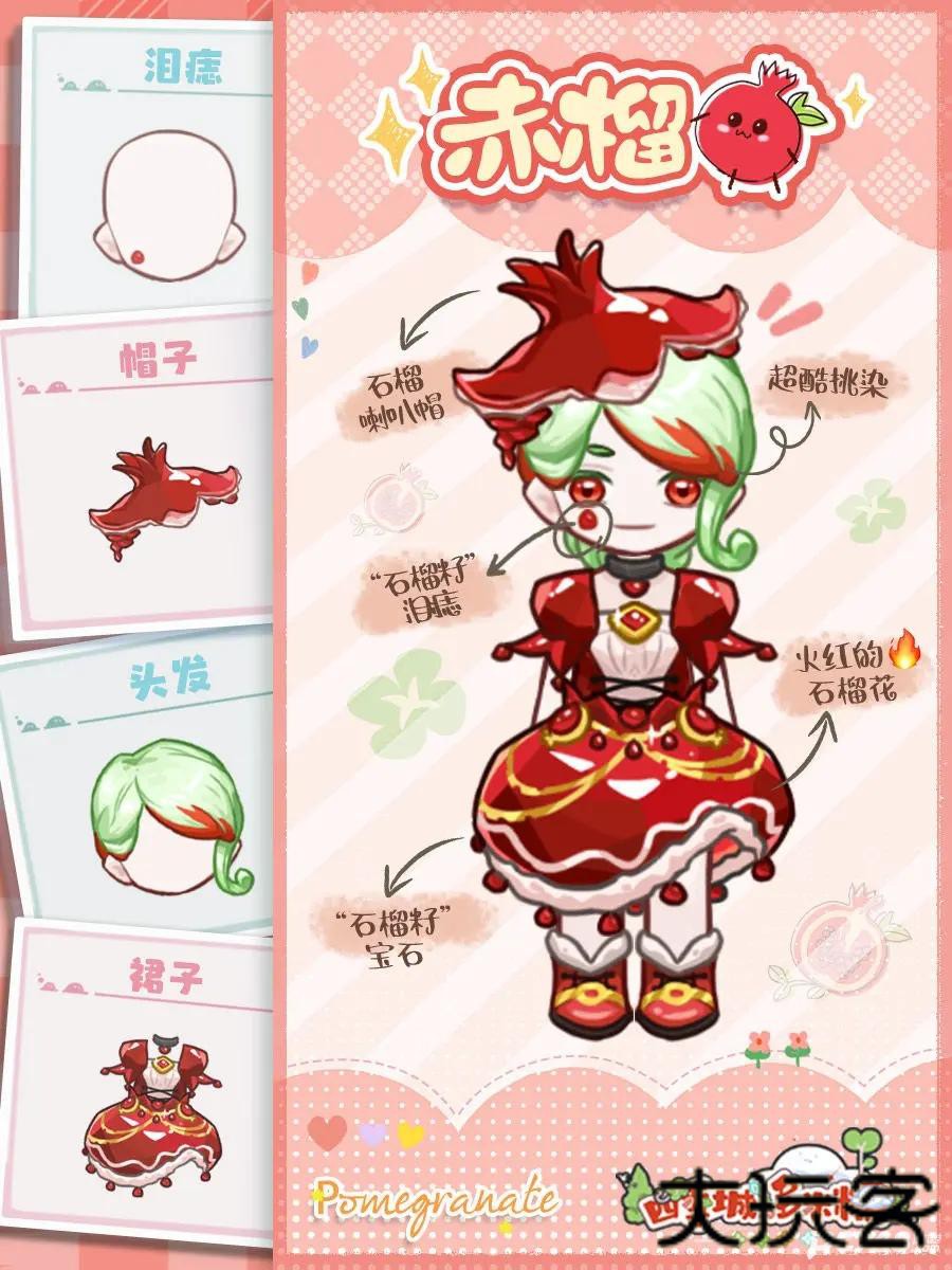 四季城与多米糯