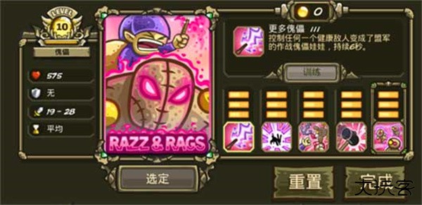 王国保卫战起源